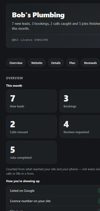 The client portal